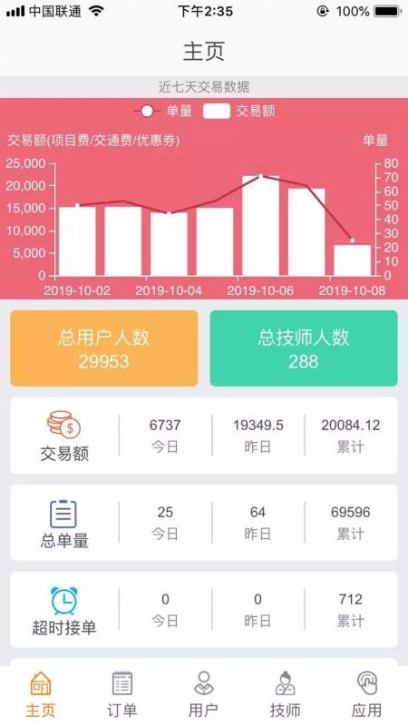 eܼapp_eܼ v3.0.5 ׿