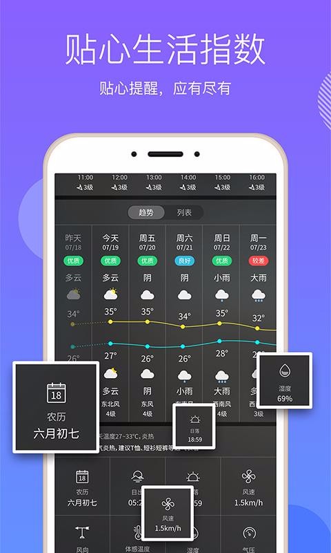 ڴapp_ڴ v7.3.2 ֻ
