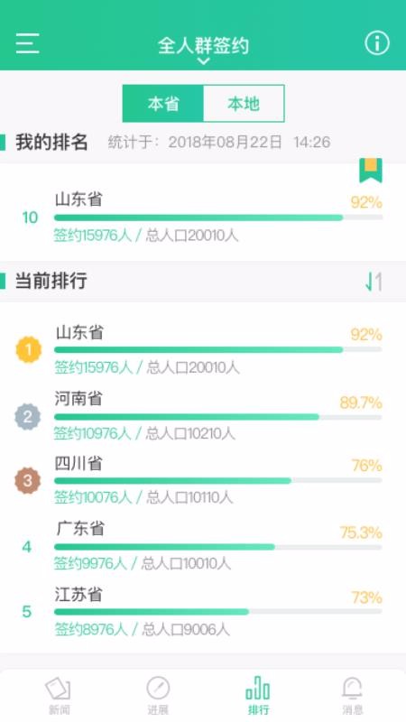 ҽapp_ҽ v2.5.0 ֻ