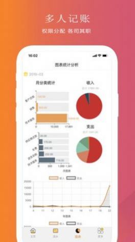 ۱app_۱app