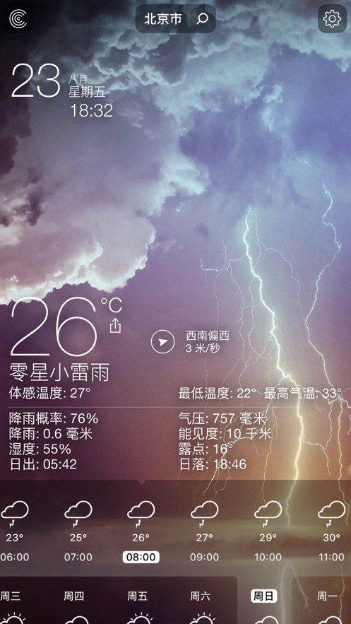 ʱ°_ʱ°氲׿