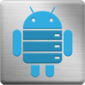 androbench°