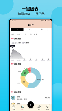app_app°