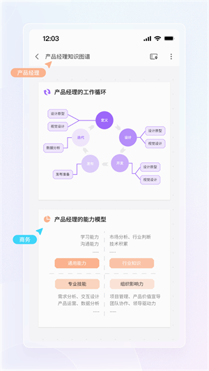 BoardMix app_BoardMix˼װѰ