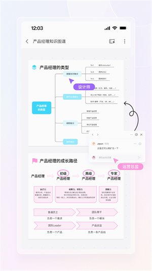 BoardMix app_BoardMix˼װѰ