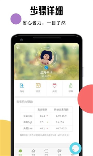 Ӥʳʳapp_Ӥʳʳ°