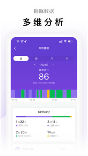 С˶app_С˶°