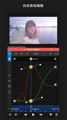 nodevideoֻ_nodevideoappٷ