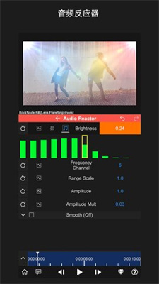 nodevideoֻ_nodevideoappٷ