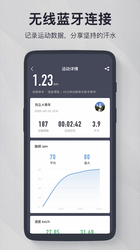 fitlog_fitlog°