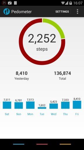PedometerƲ_PedometerƲ׿