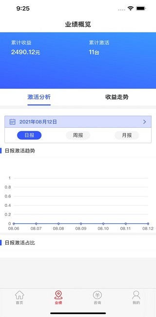 Ǯ_Ǯ°
