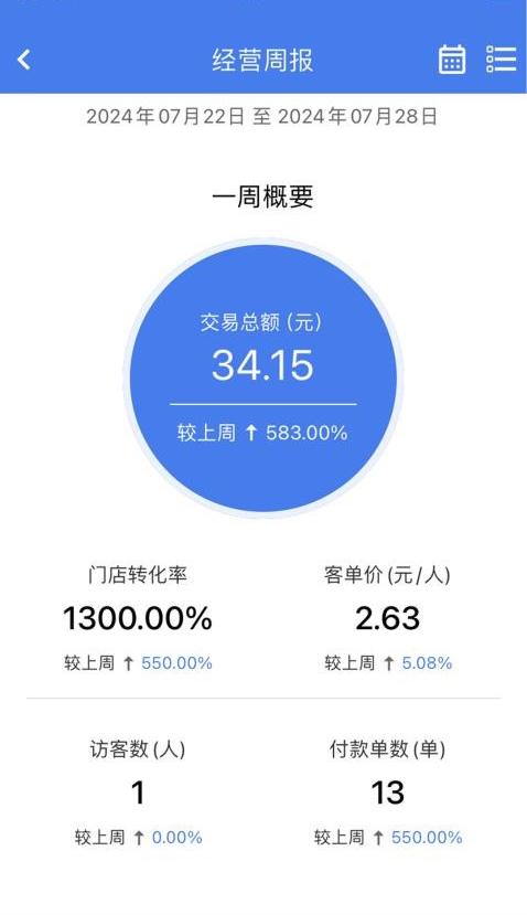 Ƶ곤_Ƶ곤׿