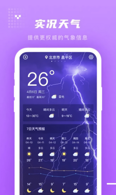 ʱ֪_ʱ֪׿