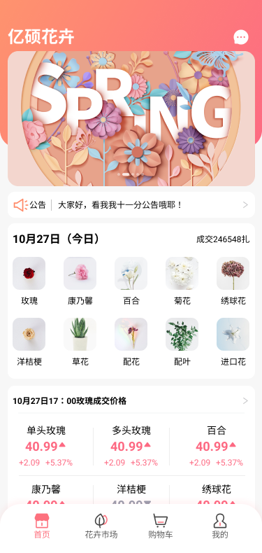 ˶_˶ֻ