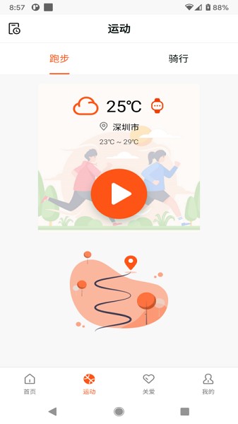 HealthWear_HealthWear°
