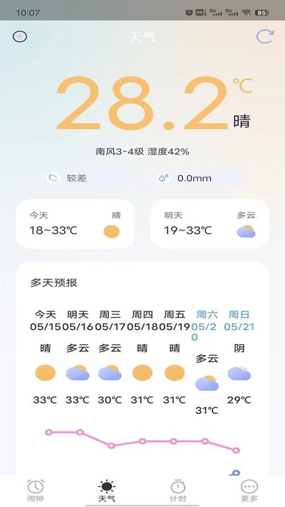 _ֻ