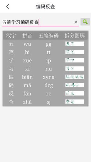 ѧϰ̳_ѧϰֻ̳
