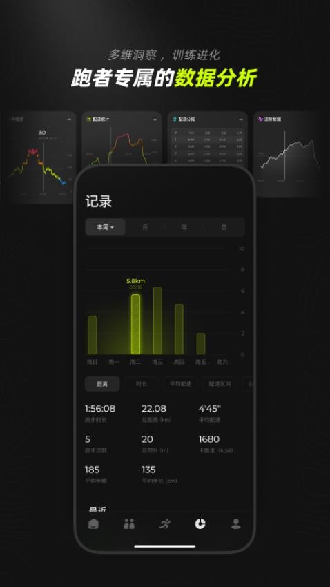 DIGRUN_DIGRUN°