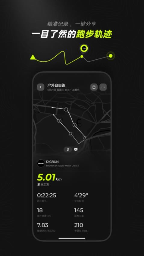 DIGRUN_DIGRUN°