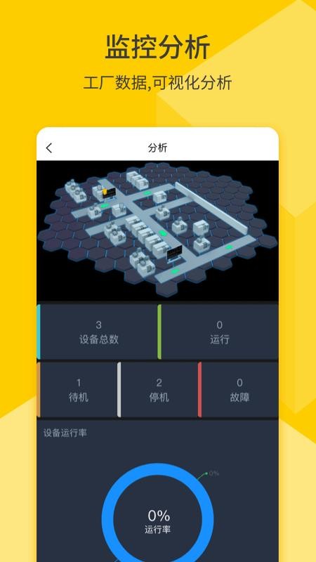 F+IoTapp_F+IoT v2.1.5 ׿