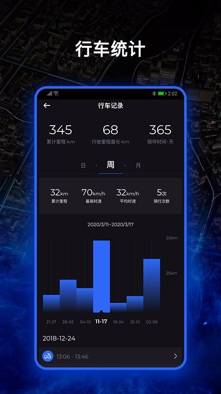 app_ v1.3.0 ׿