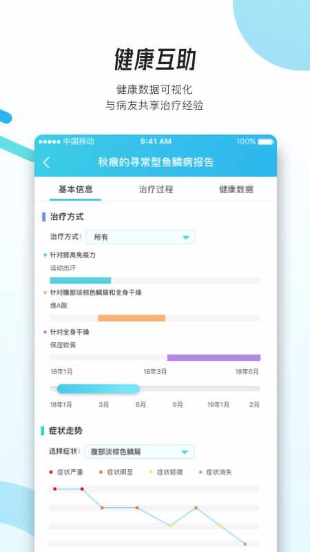 ҽapp_ҽ v1.0.4 ֻ