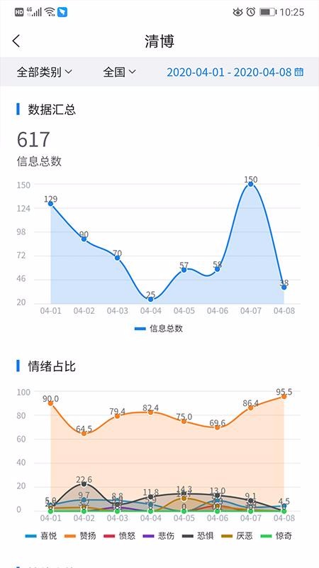 岩app_岩 v1.0.9 ֻ