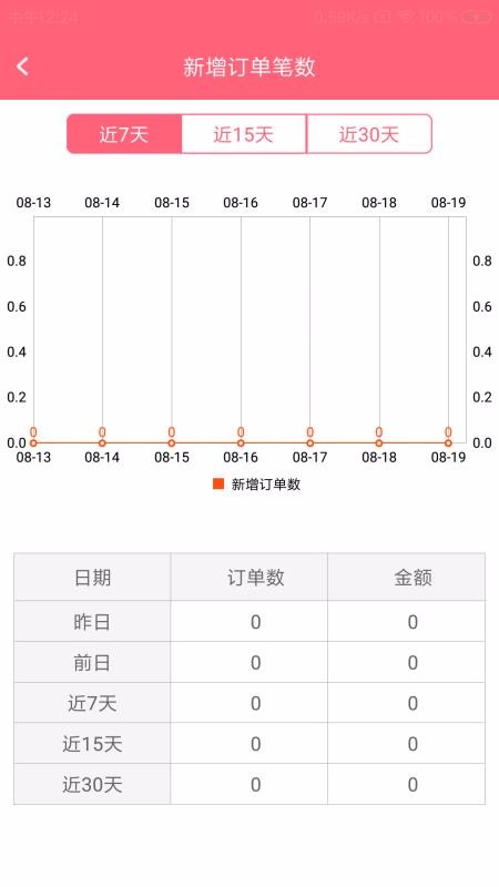 ֪̻֮app_֪̻֮ v1.00.00 ֻ