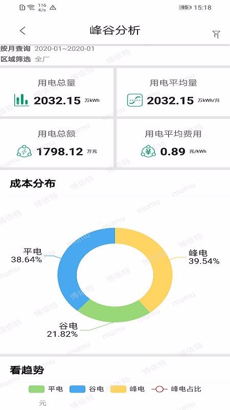 Сapp_С v4.11.0 ֻ