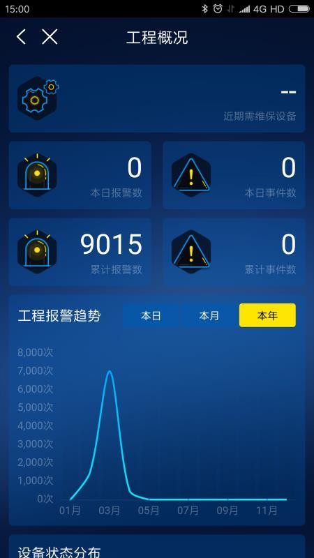 ȫҵapp_ȫҵ v2.2.24 ׿