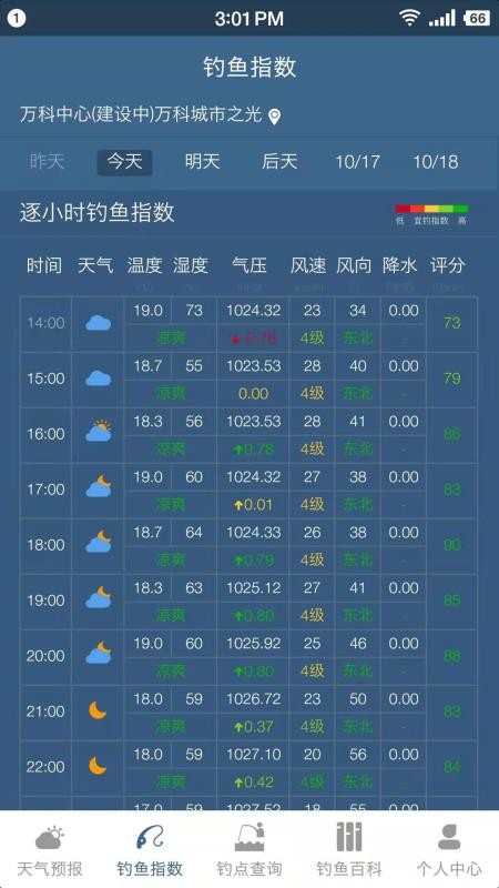 Ԥapp_Ԥ v1.4.6 ֻ