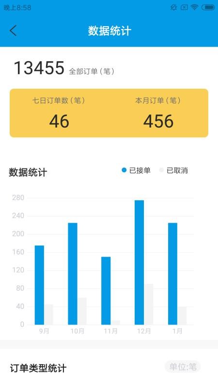 app_ v1.0.0 ׿