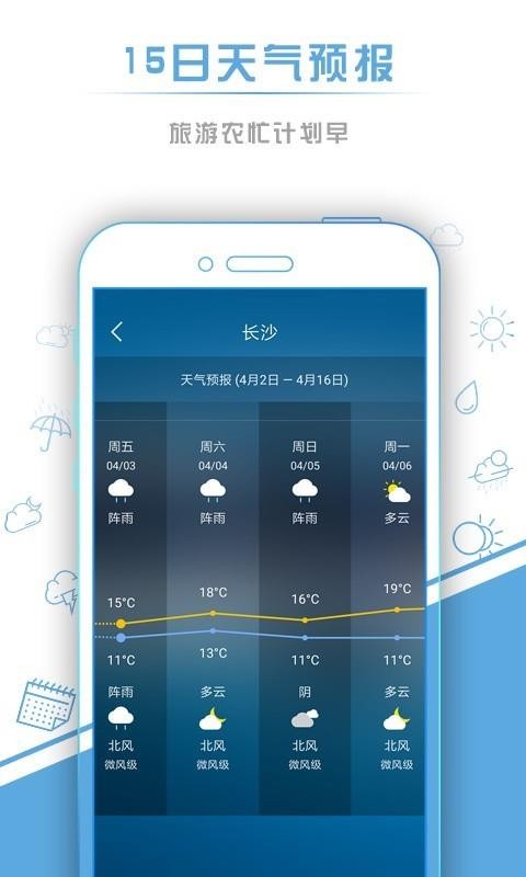 Ԥapp_Ԥ v5.94 ֻ