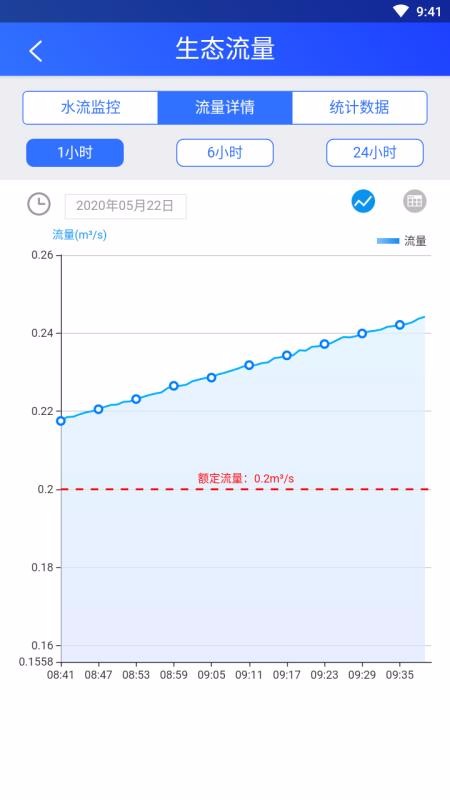 ǻСˮapp_ǻСˮ v4.0.2 ׿