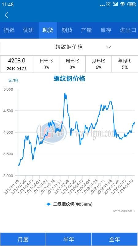app_ v3.5.0 ֻ