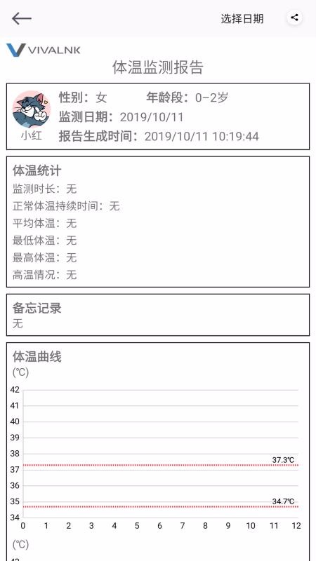 ֮app_֮ v2.2.3.66 ֻ