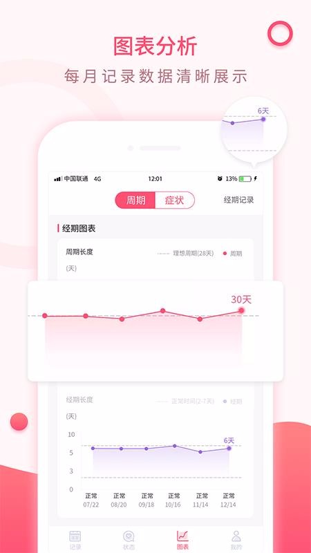 app_ v2.2 ׿