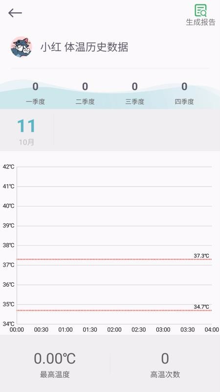 ֮app_֮ v2.2.3.66 ֻ