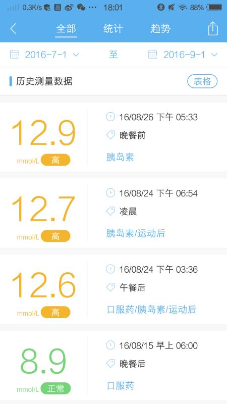 app_ v5.0.1 ׿