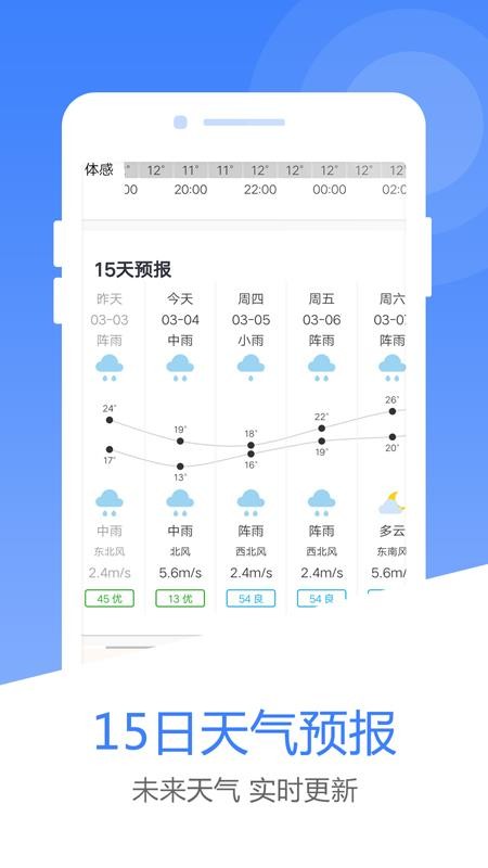 Ԥapp_Ԥ v3.1.1 ֻ