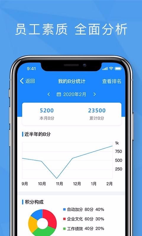 ƼЧapp_ƼЧ v7.4.1 ֻ