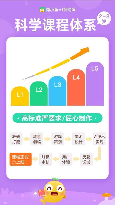 Сapp_С v1.3.3 ֻ