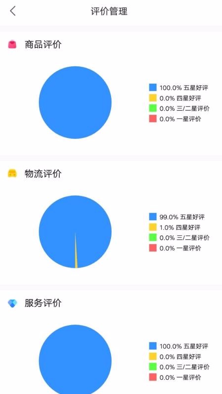 ҵapp_ҵ v1.1.5 ׿