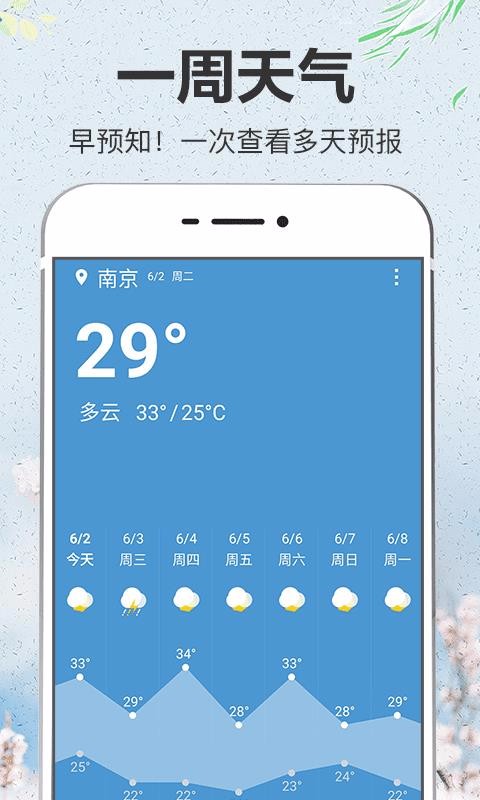 app_ v3.0.2 ֻ