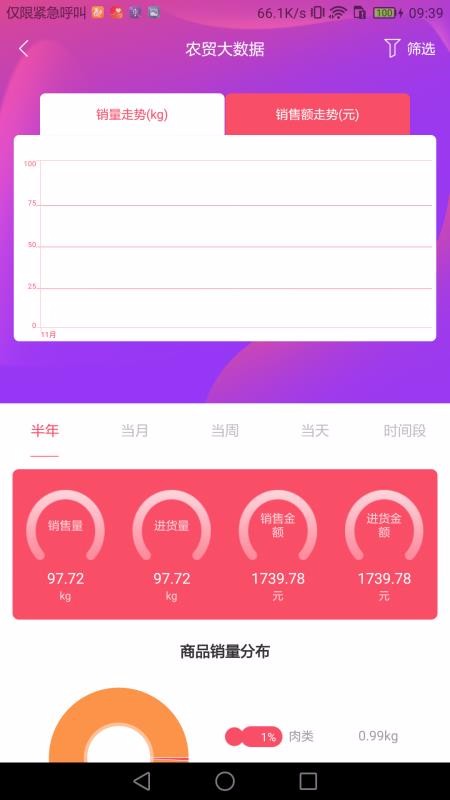 ǻۼܶapp_ǻۼܶ v1.1.2 ׿