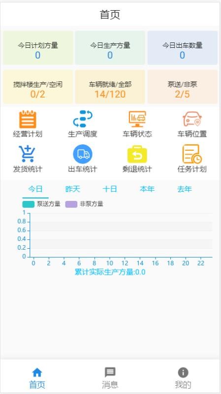 app_ v0.1.10 ֻ