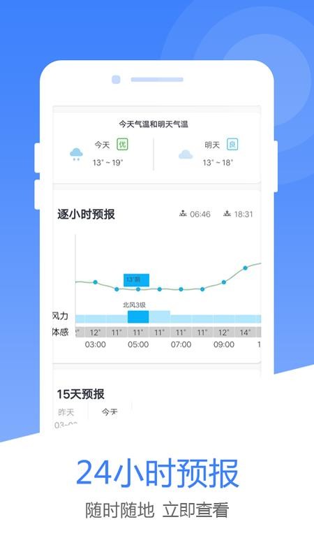 Ԥapp_Ԥ v3.1.1 ֻ
