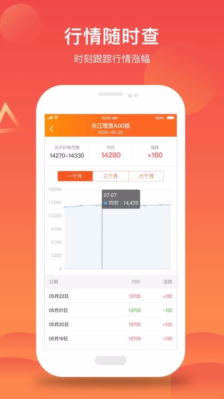51ɫapp_51ɫ v3.5.0 ׿