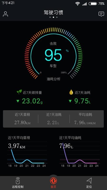 WindLinkapp_WindLink v4.0.6 ֻ